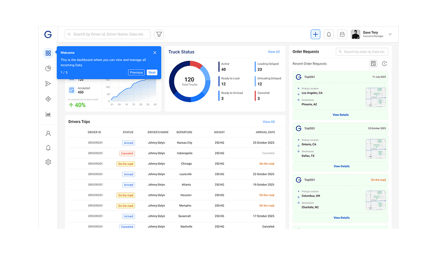 Logistics Dashboard